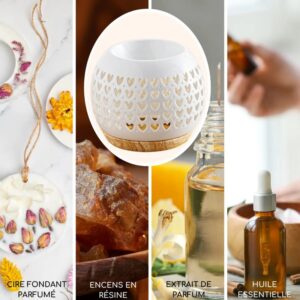 Brûles parfums & fondants